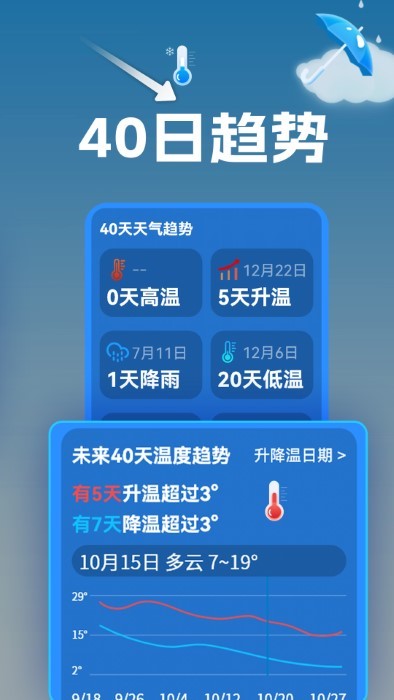 听准天气