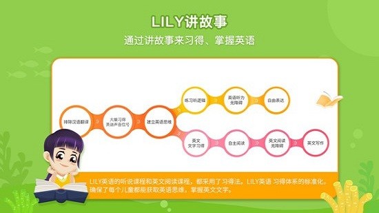 LILY讲故事