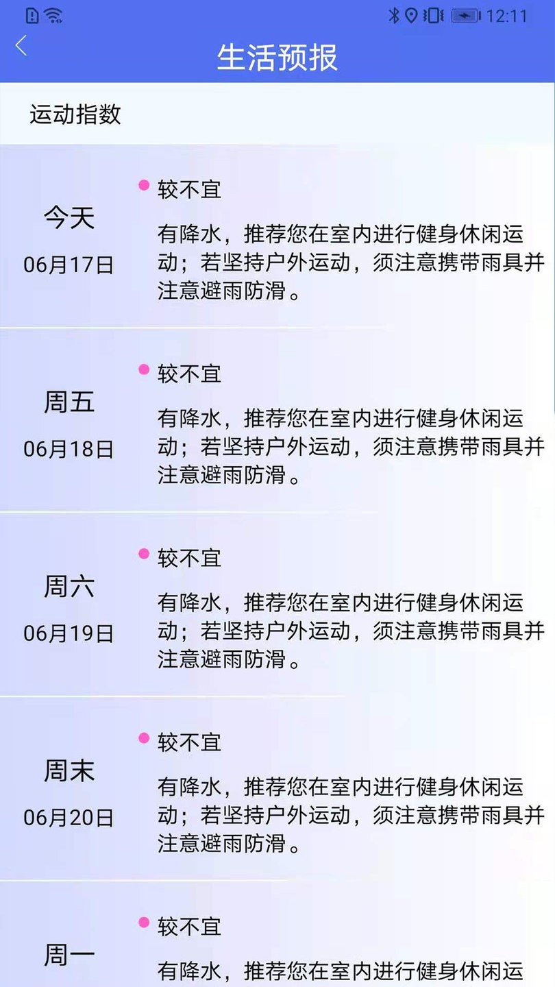 趣味天气预报