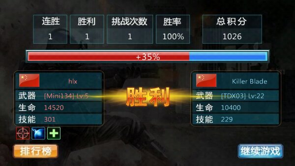 魂斗罗之枪神纪