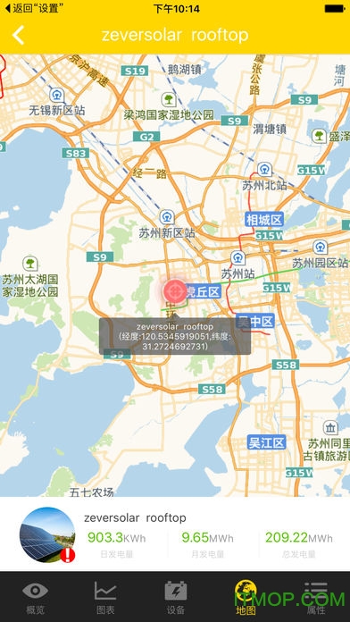 ZeverCloud ipad软件