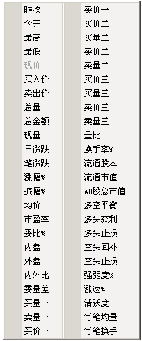 通达信