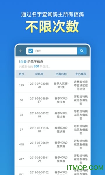 信鸽足环号网
