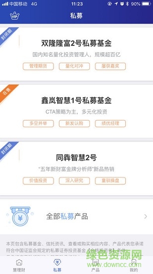 大智慧基金