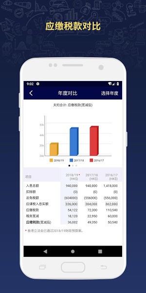 香港薪俸税计算器