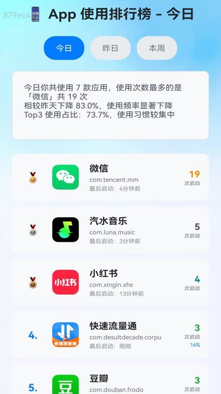 快速流量通