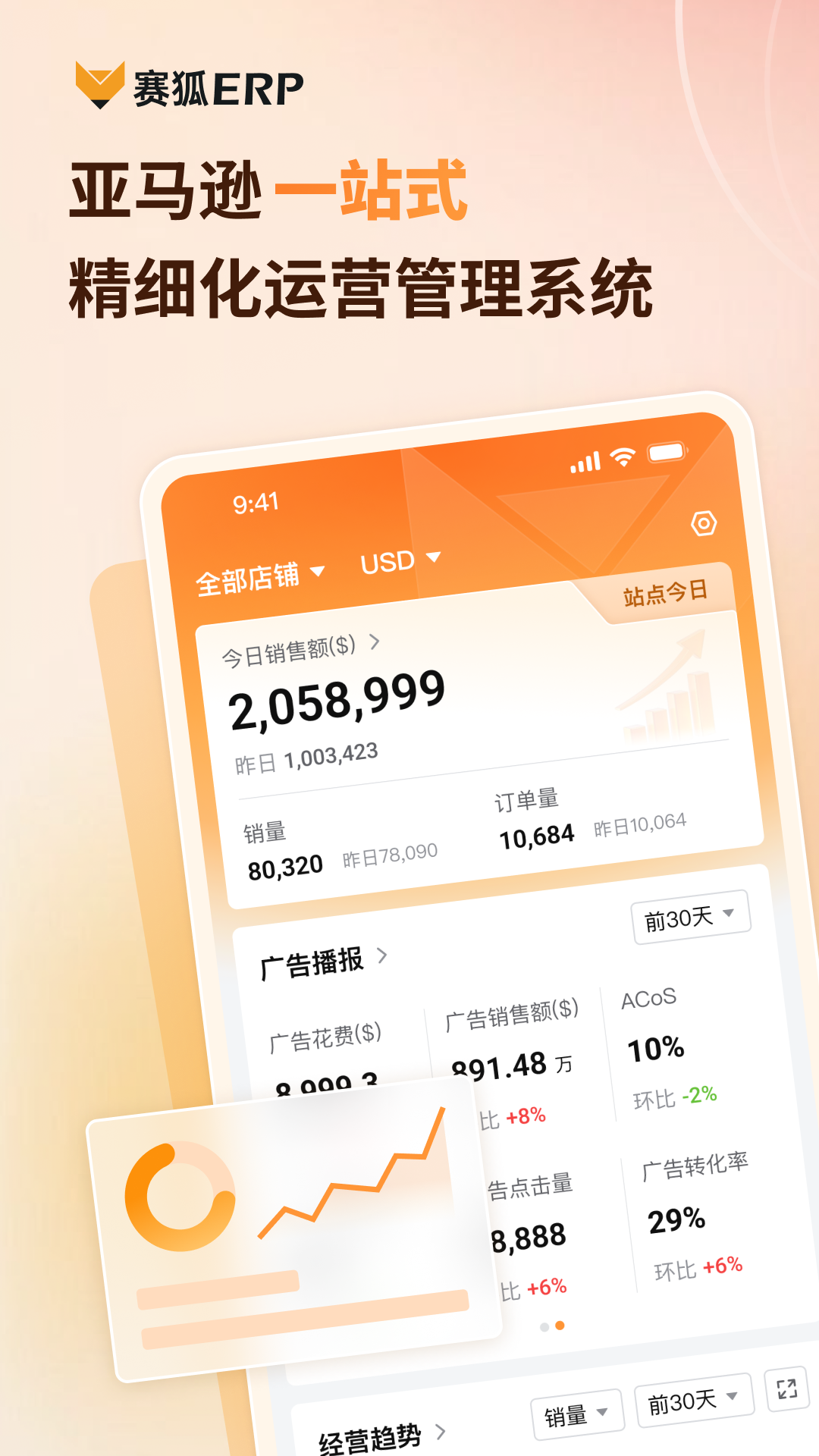 赛狐ERP