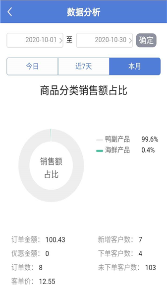 冻品掌柜