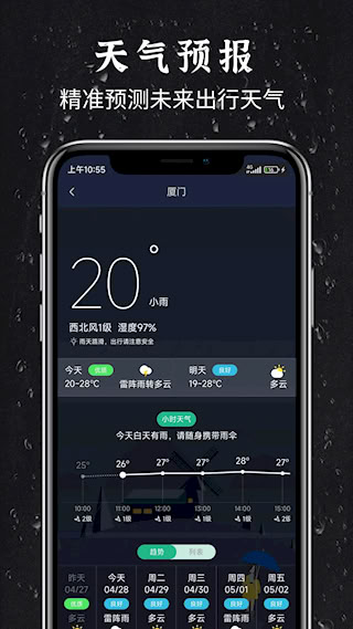 全能指南针