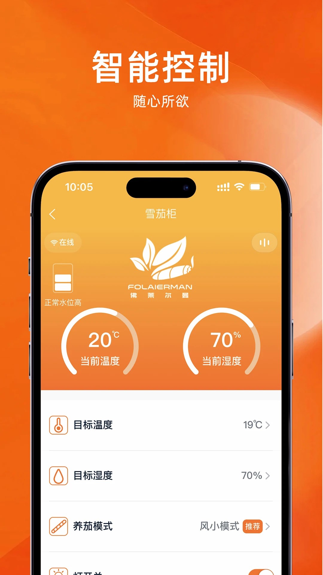 佛莱尔曼 佛莱尔曼