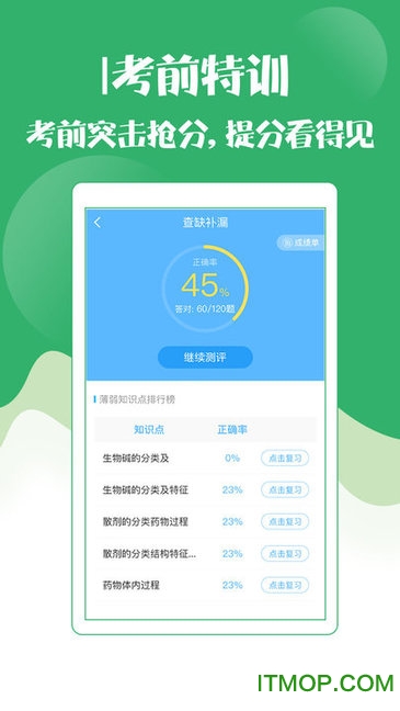 初级护师考试宝典
