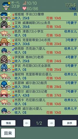 大出产时代 DX