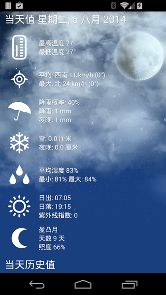 Weather XL