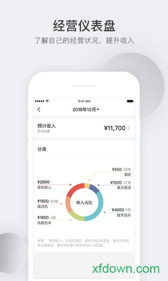 皇包车司导端 皇包车司导端