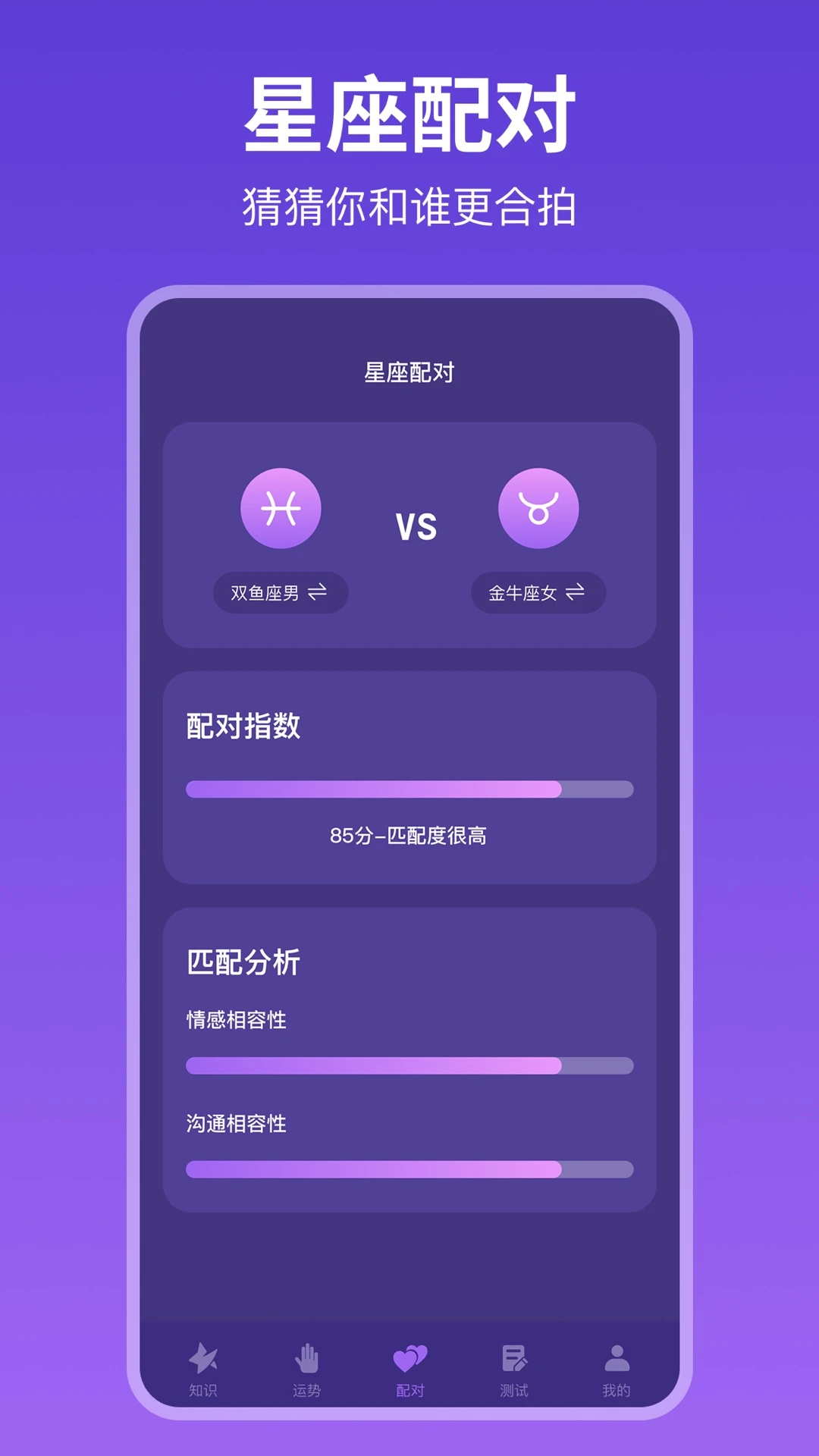 mbti人格测试免费