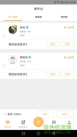 打零工企业