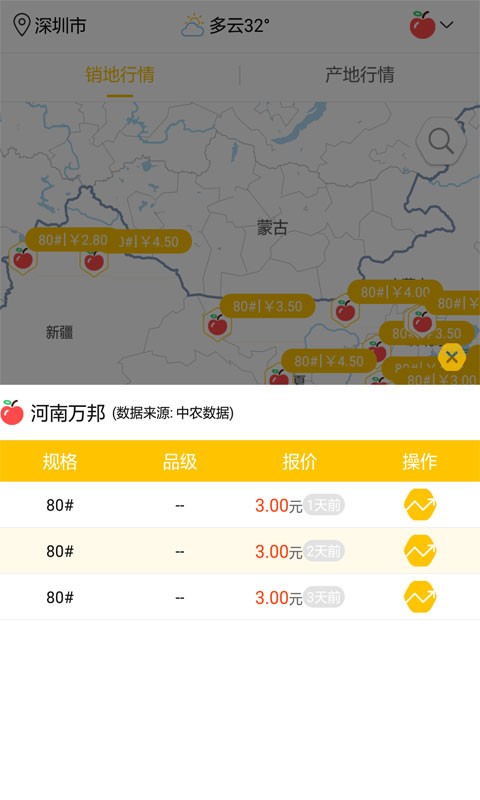 中农数据