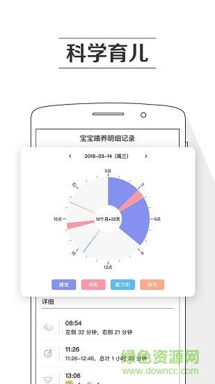 PregnancyTracker