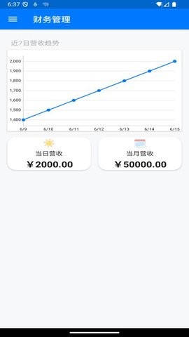 省米付
