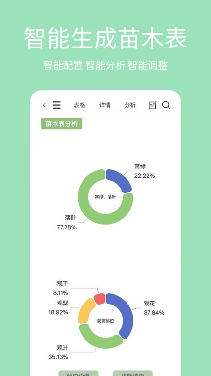 绿图
