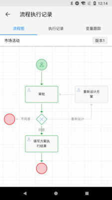 海尔施业务系统