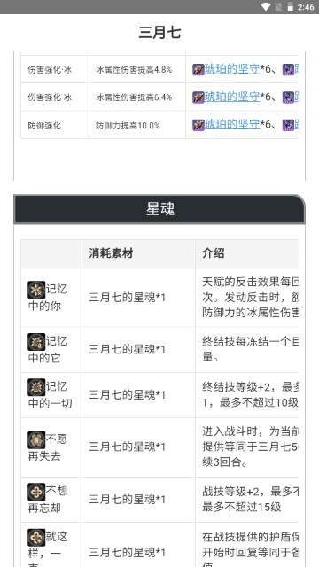 崩坏星穹铁道游戏图鉴 最新版v1.0 崩坏星穹铁道游戏图鉴 最新版v1.0