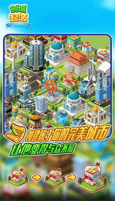 创城起源