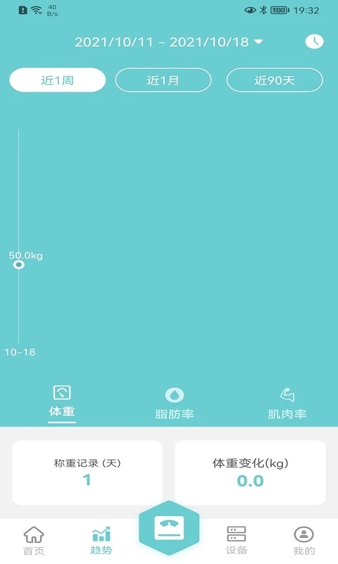 轻巧(医疗健康软件) v2.1.2 安卓版