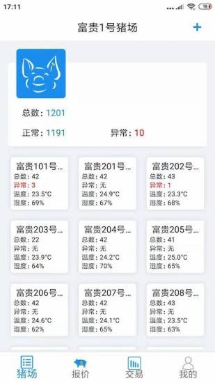 数据猪