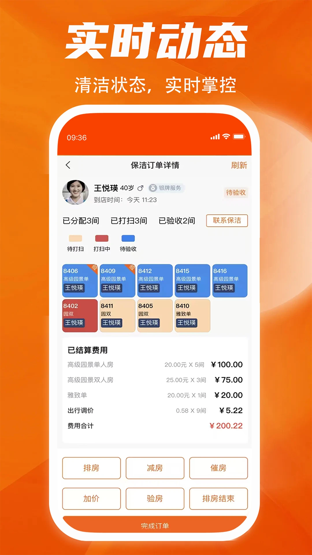 牛牛快洁酒店端