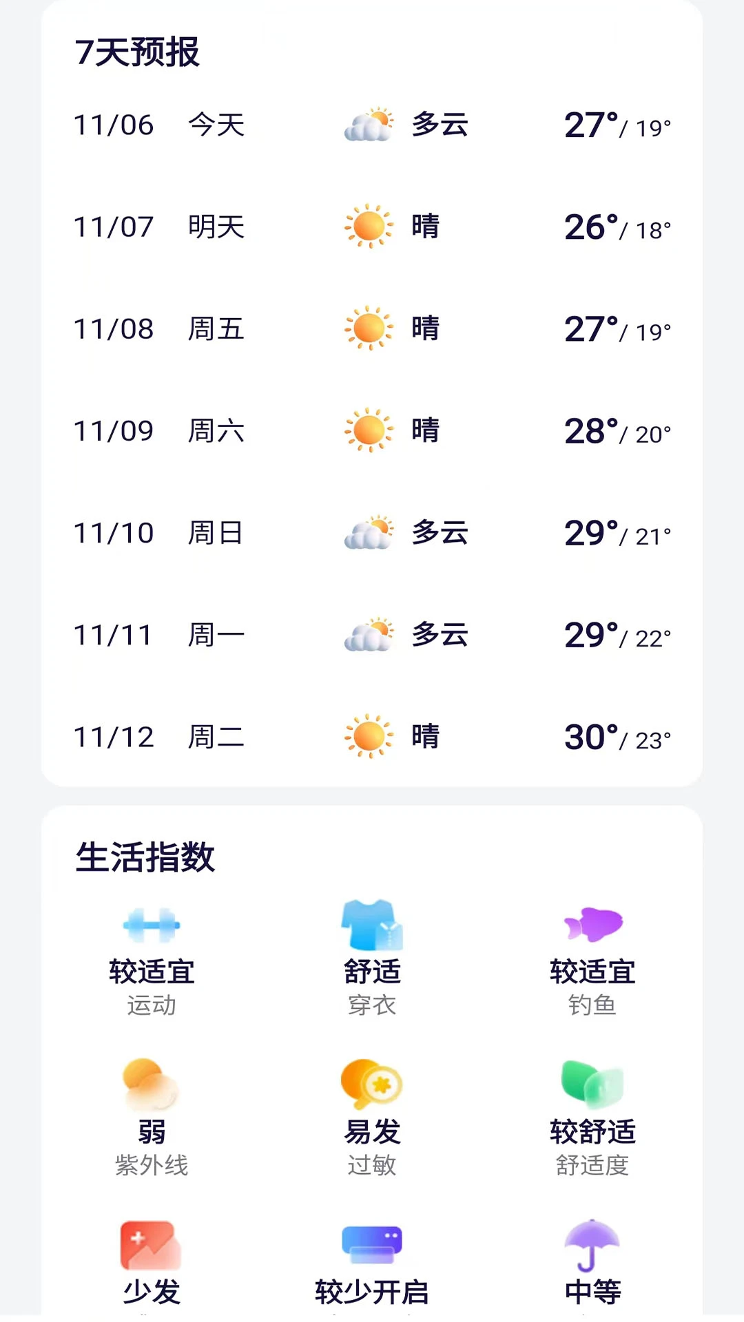 红蛙天气日历