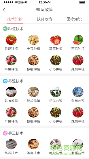 智慧扶贫