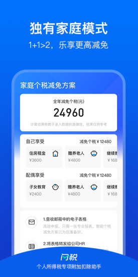 闪税