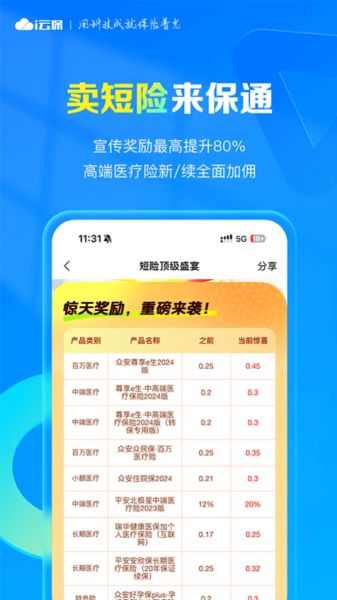 i云保 v10.3.0 官方安卓版 i云保 v10.3.0 官方安卓版