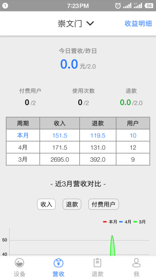 星云社区