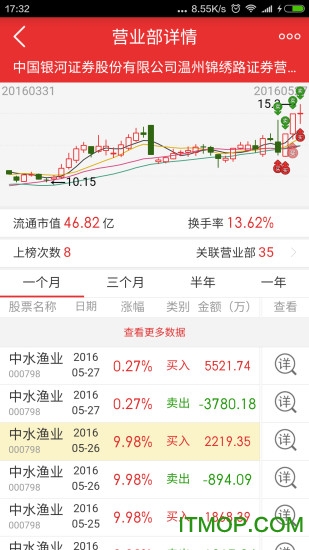 龙虎大师iOS