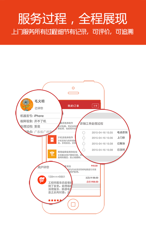 风信子IT