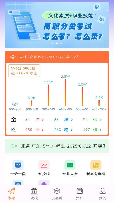 高考志愿填报规划