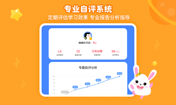 火花思维课堂