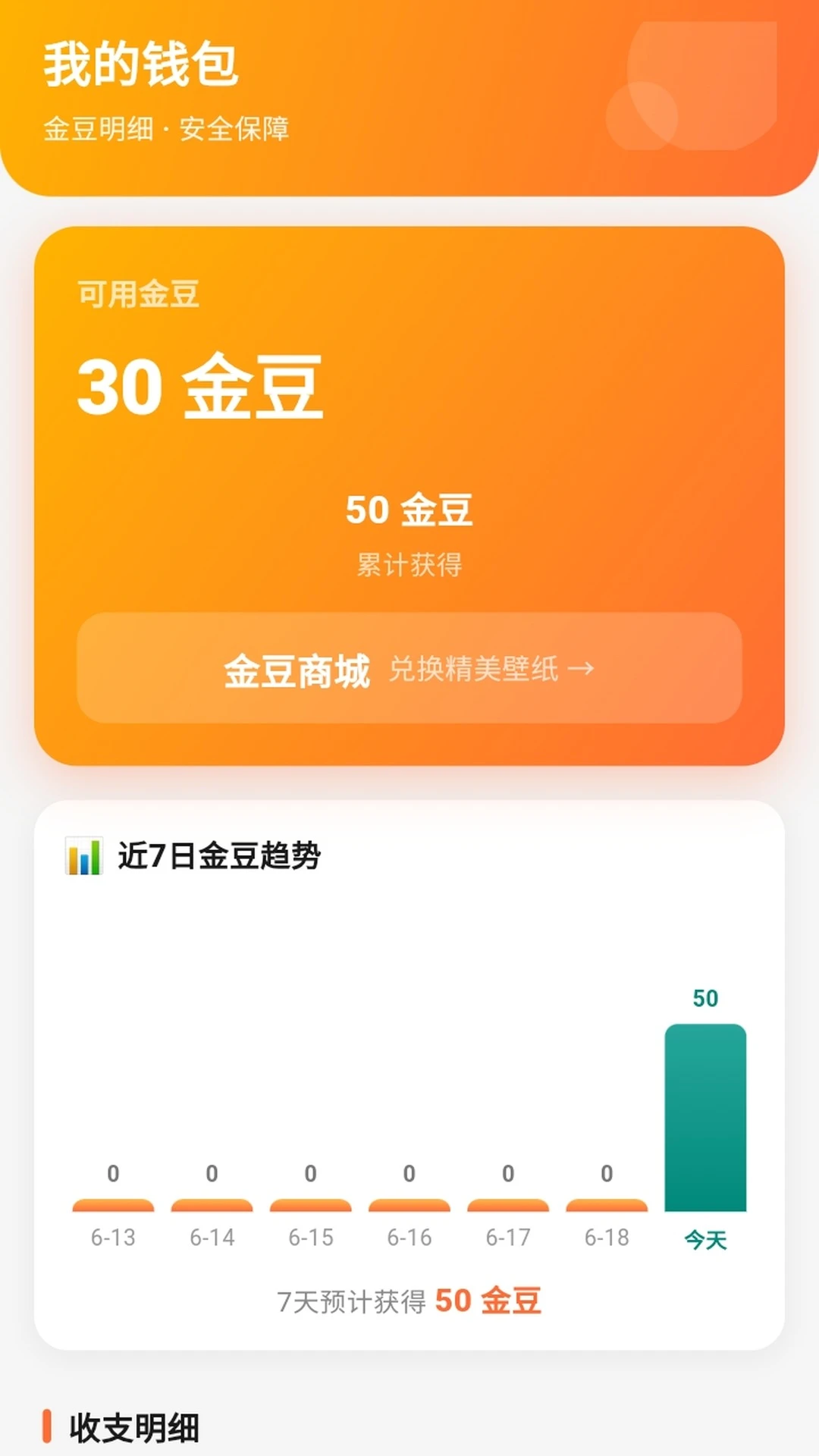 金豆豆