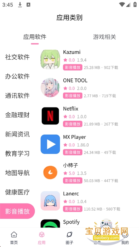 瑞游社区