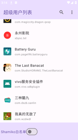 超级用户列表