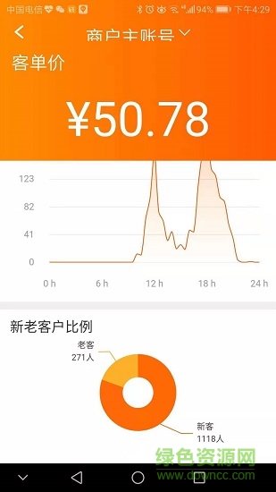 落袋啦 落袋啦