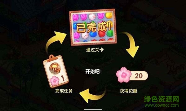 我在开民宿
