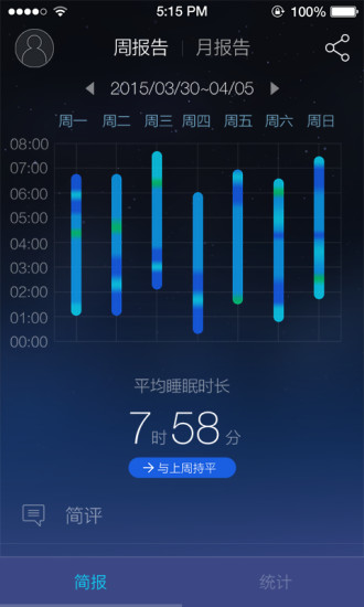 舒眠灯