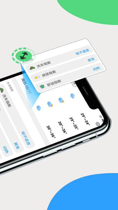 全国天气