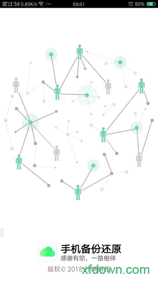 手机备份还原