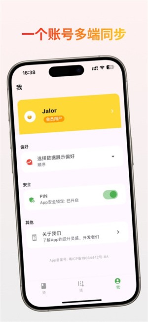 小印迹