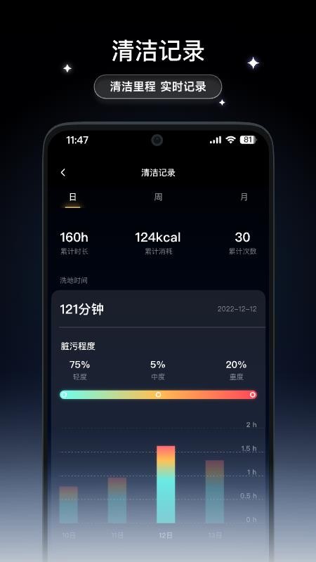Dreame Wash最新版