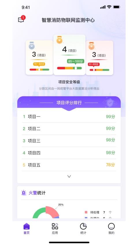 中鼎消安